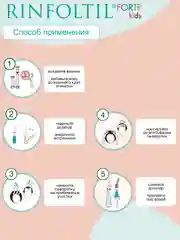 РИНФОЛТИЛ KIDS FORTE Средство по уходу за волосами для детей: сыворотка с липосомами