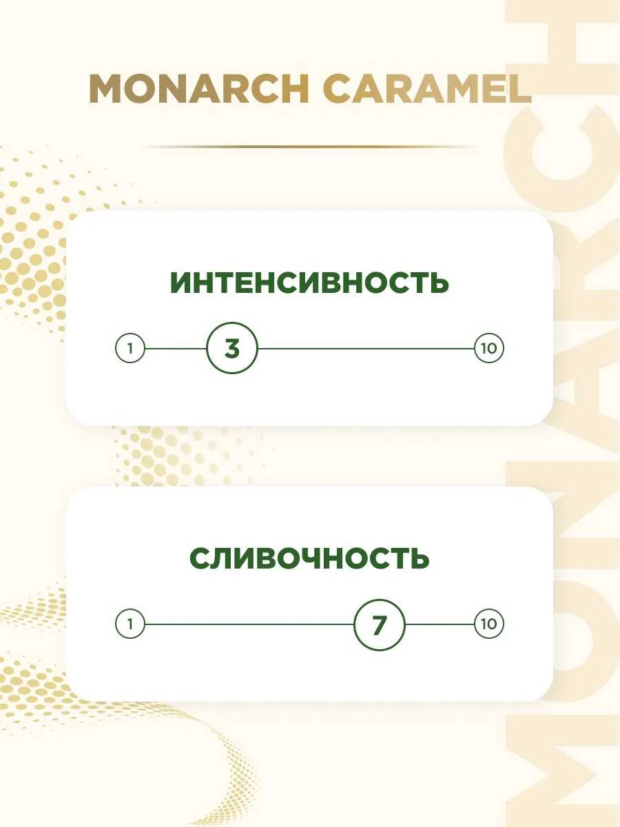 Кофейный напиток Monarch "Caramel 4 в 1", со вкусом карамели, шоу-бокс, 24 штуки по 12 г