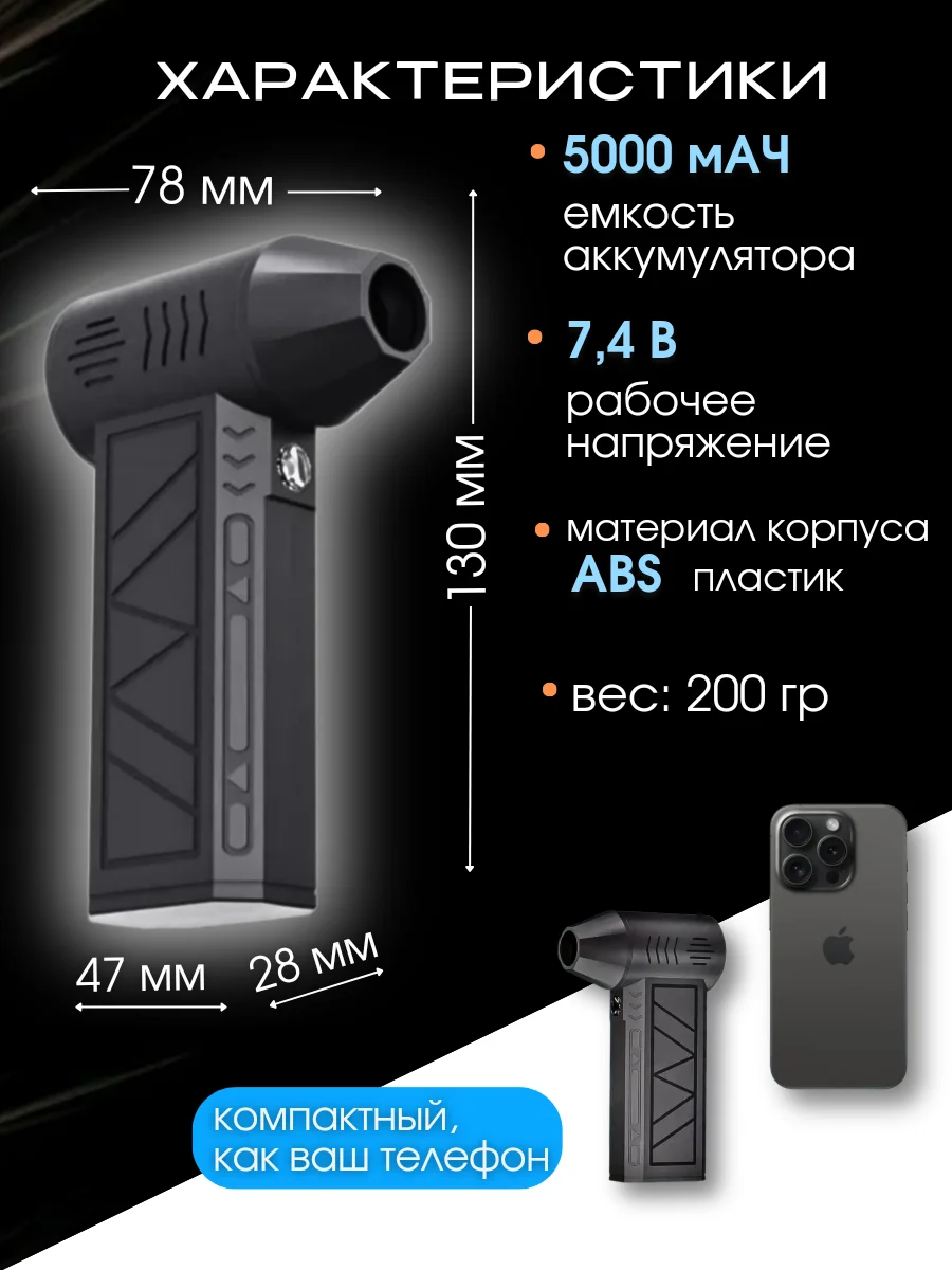 Воздуходувка портативная/ ветродуйка аккумуляторная/ турбовентилятор