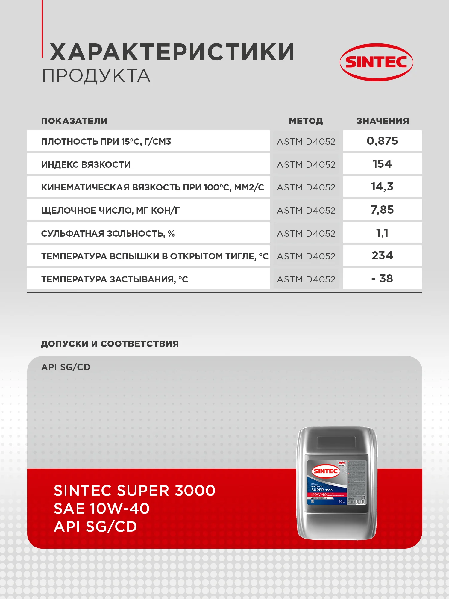 Моторное масло SINTEC SUPER 3000 SAE 10W-40 API SG/CD Полусинтетическое