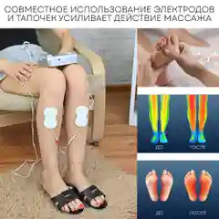 Массажер-миостимулятор PLANTA EMS-750 8 электродов