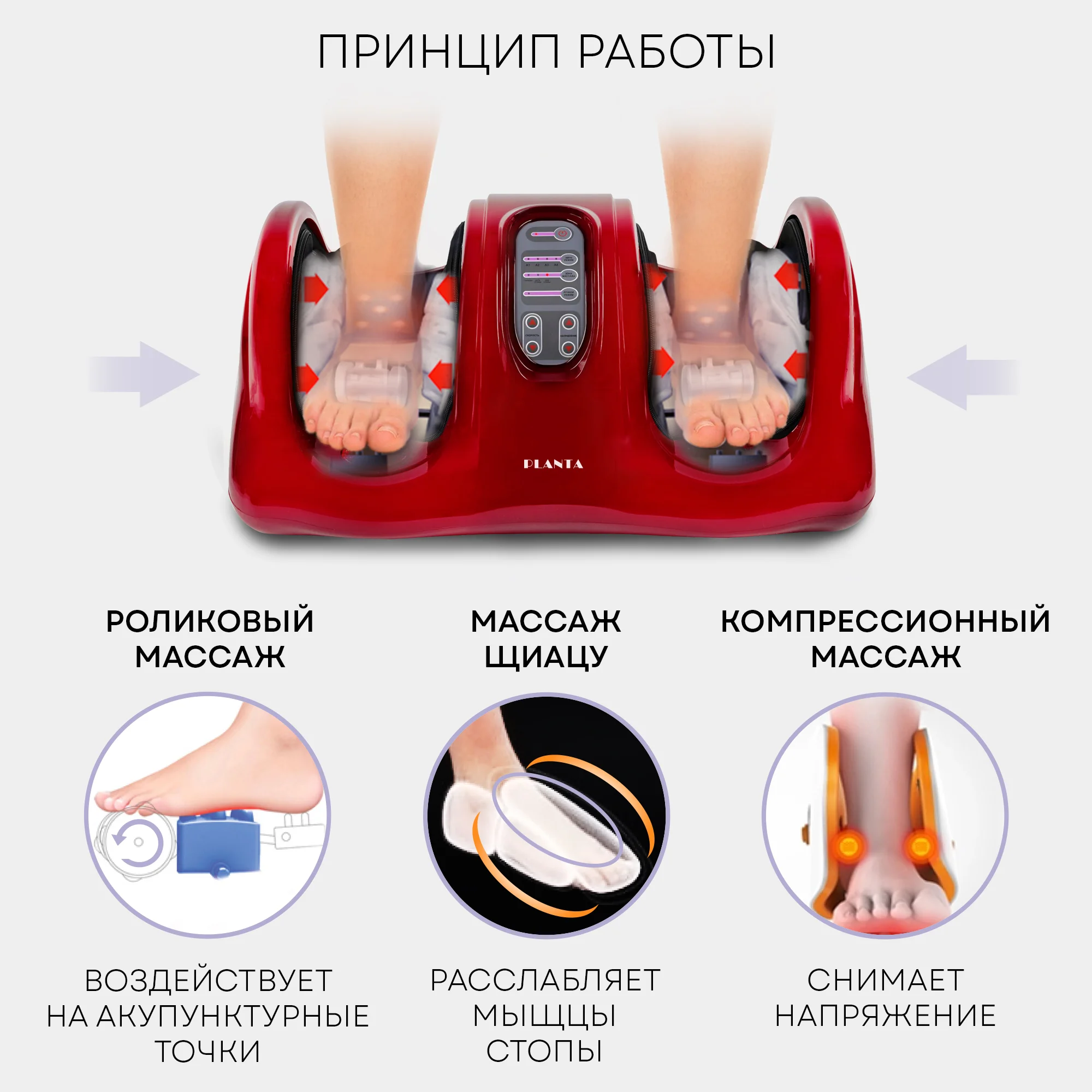 Массажер для ног, рук и икр PLANTA MF-10, регулировка скорости и интенсивности, с пультом