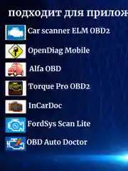 Cканер для диагностики автомобилей ELM327 OBD2 WI-FI, автосканер, диагностический сканер