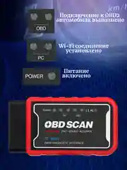 Cканер для диагностики автомобилей ELM327 OBD2 WI-FI, автосканер, диагностический сканер