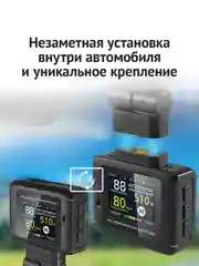 Сигнатурный радар-детектор iBOX ONE