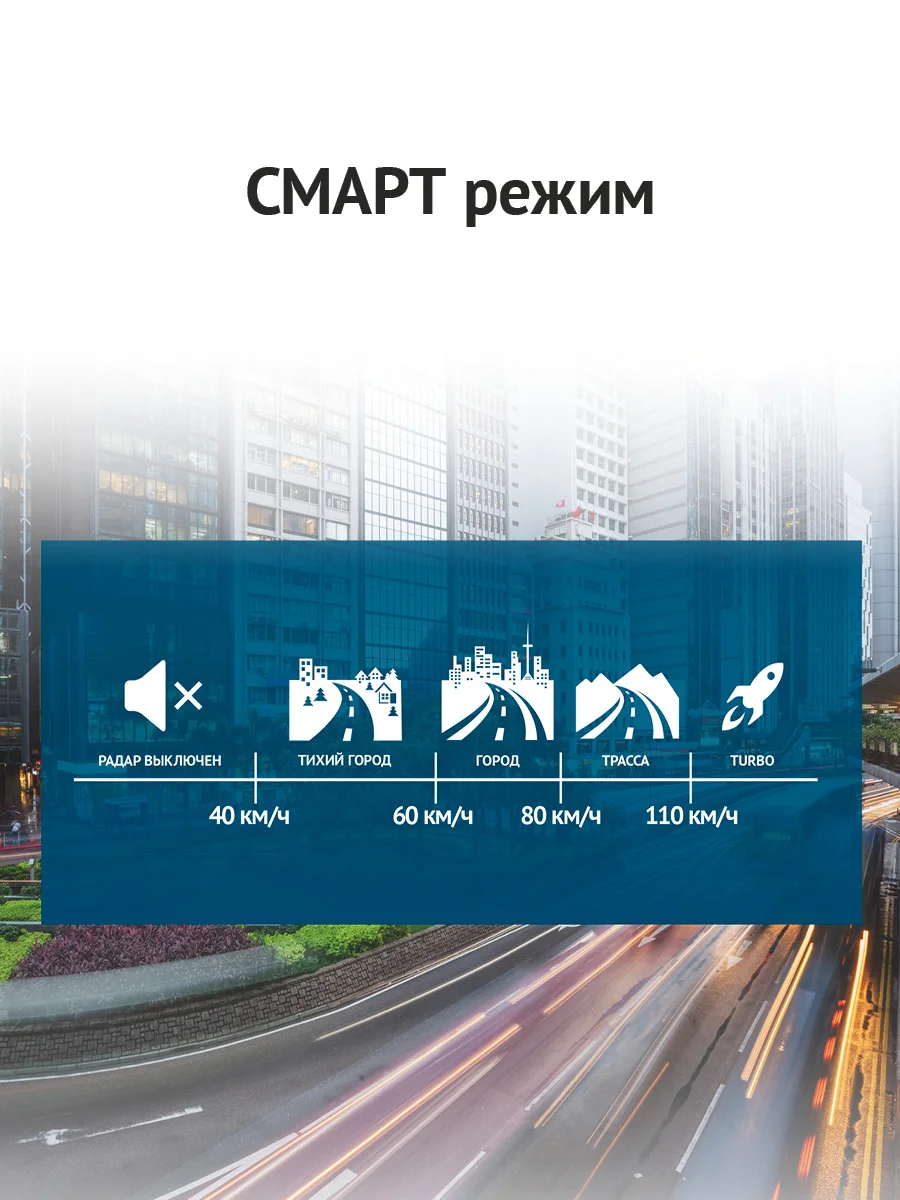 Сигнатурный радар-детектор iBOX ONE