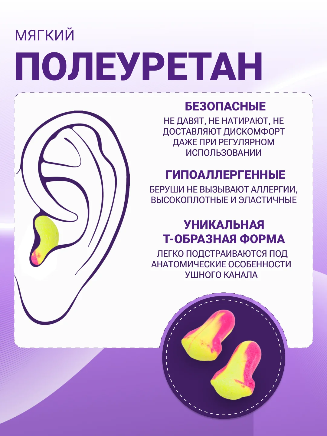 Беруши для сна шумоподавляющие, многоразовые