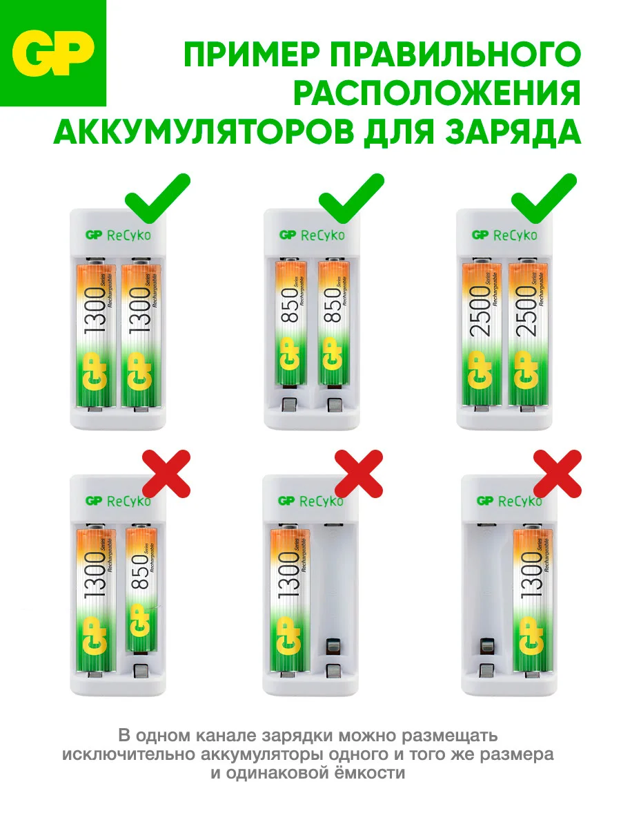 Зарядное устройство GP E211/130AAHCCS-2CR1 5/10