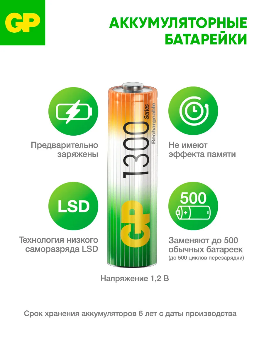 Зарядное устройство GP E211/130AAHCCS-2CR1 5/10