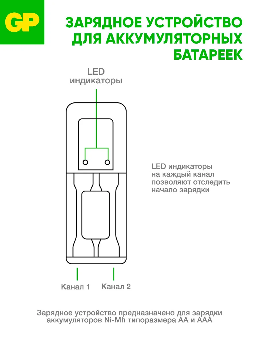 Батарейка GP 100AAAHC/CPB2-2CR2 /40