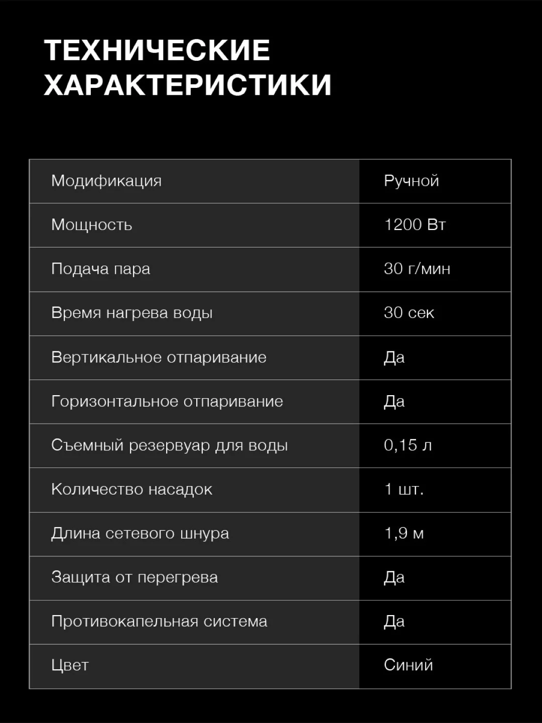 Отпариватель ручной Hyundai H-HS02456, синий