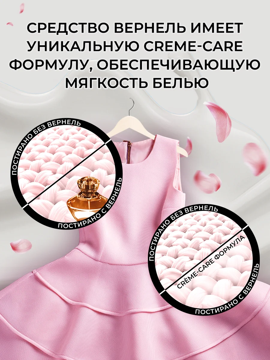 Кондиционер-ополаскиватель для белья Вернель Супрэм Романс, 0,6 л