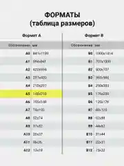 Бланк медицинский рецептурный, форма 107-1/у, А5, 135х195 мм, 100 штук, Staff, 130273