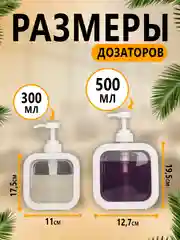 Белый дозатор (диспенсер) для жидкого мыла и моющего средства