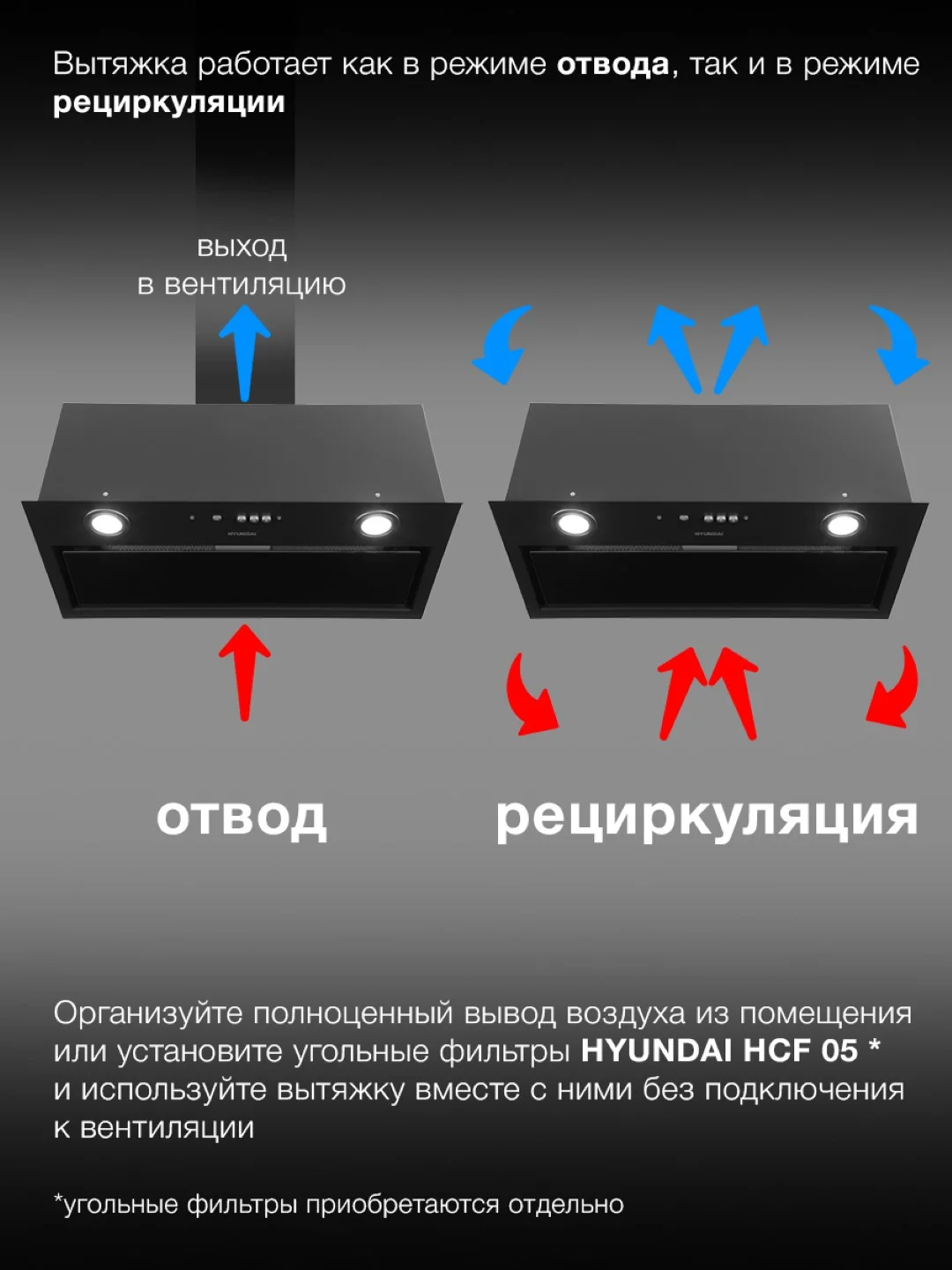 Встраиваемая вытяжка Hyundai HBB 6036 BG, управление кнопочное, черный