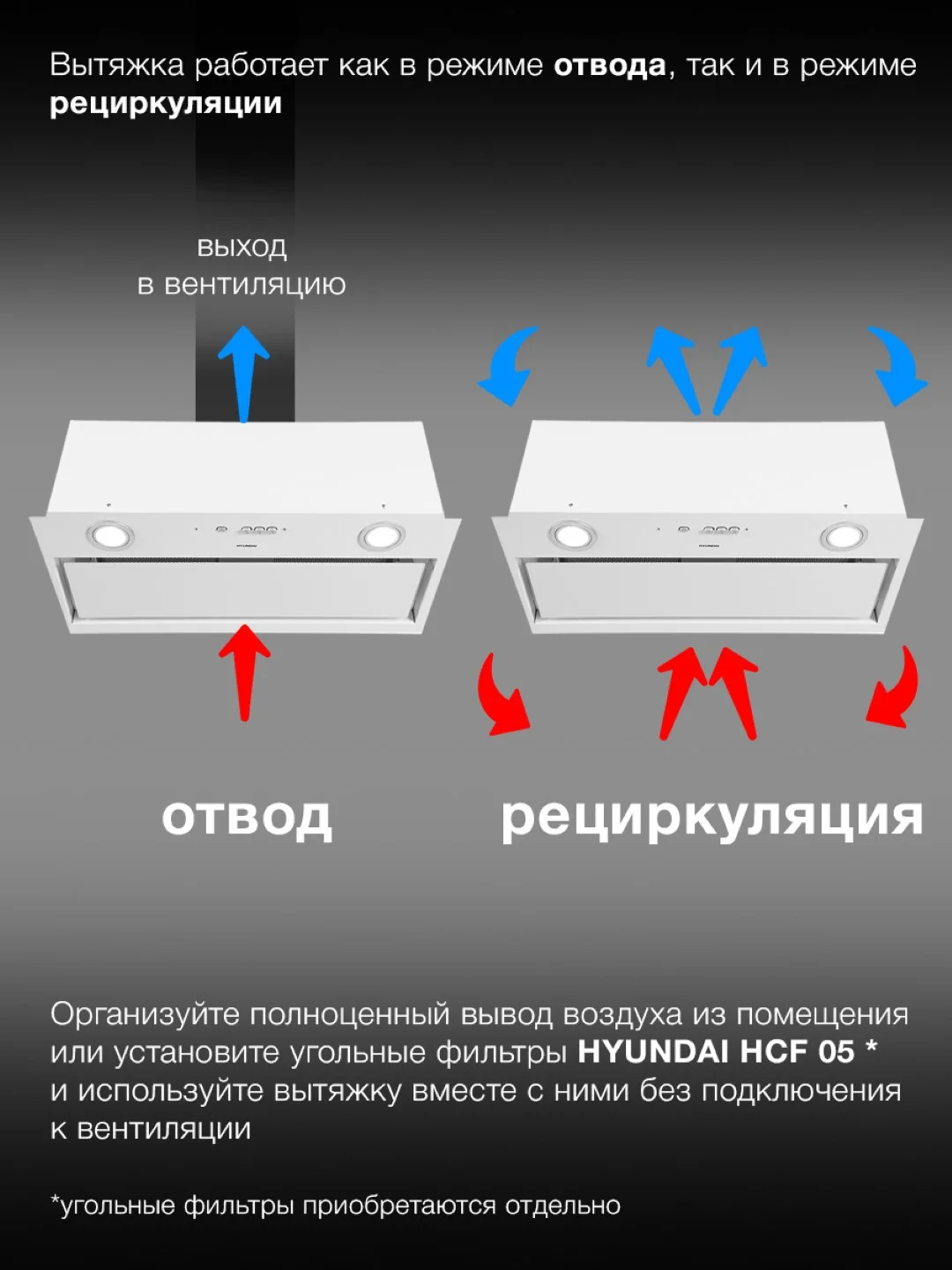Встраиваемая вытяжка Hyundai HBB 6036 WG, управление кнопочное, белый