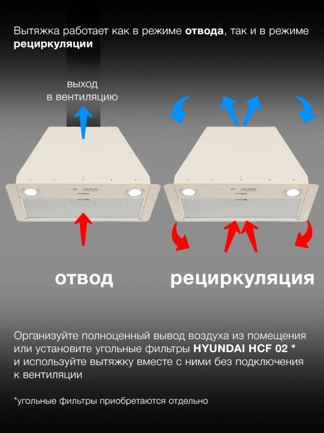Встраиваемая вытяжка Hyundai HBB 6035 BE, управление кнопочное, бежевый