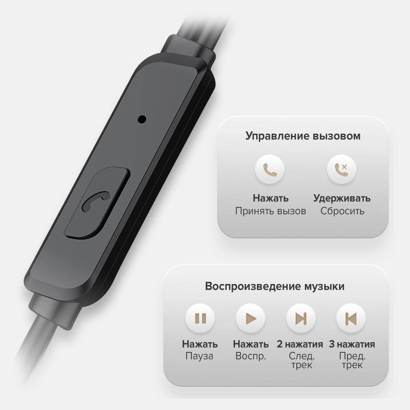 Наушники проводные с микрофоном GFPower M07