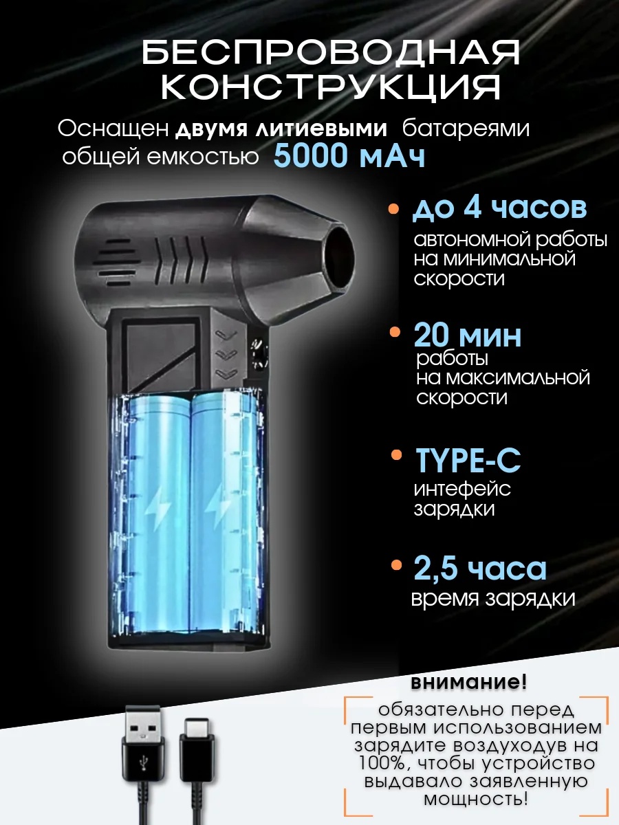 Воздуходувка портативная/ ветродуйка аккумуляторная/ турбовентилятор