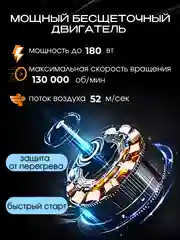 Воздуходувка портативная/ ветродуйка аккумуляторная/ турбовентилятор