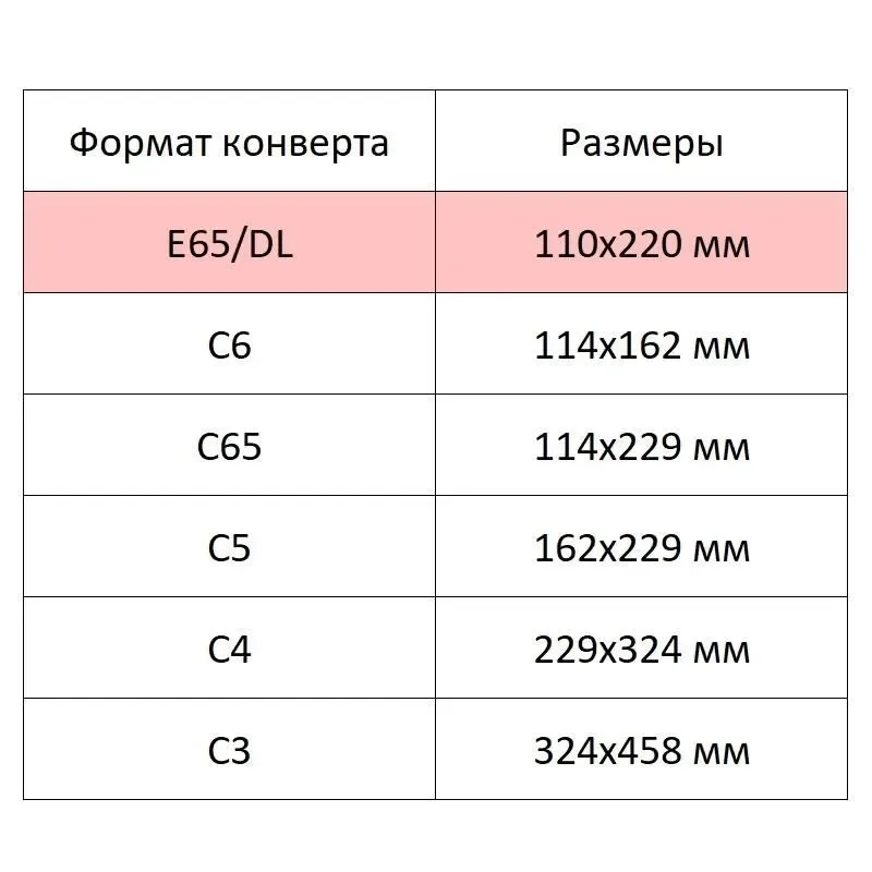Конверт белый E65 стрип 110х220, Комус 50 шт/уп