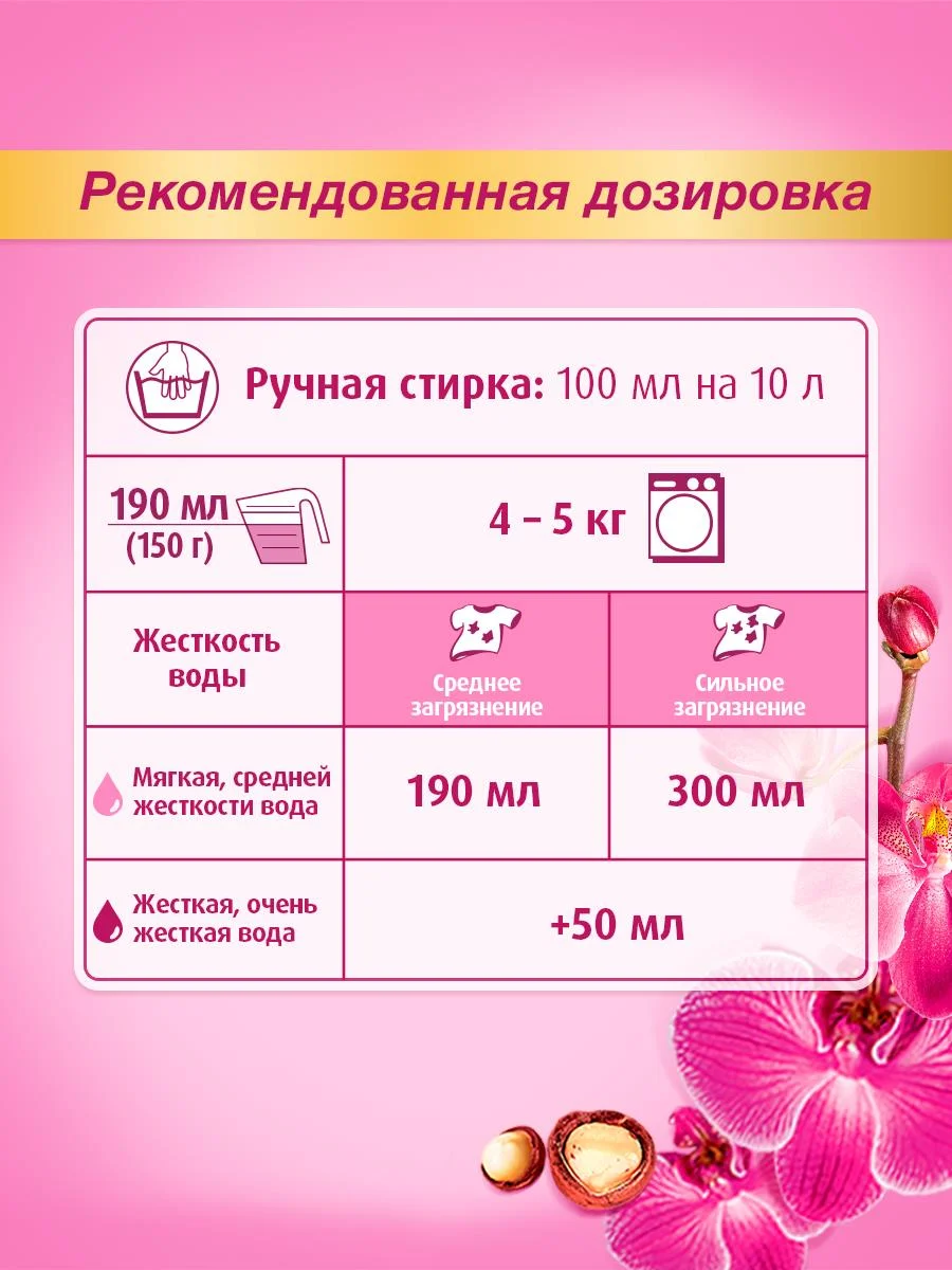 Порошок для стирки ЛОСК Ароматерапия "Орхидея и масло макадамии", 2,7 кг