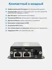 Компактный 4G Wi-Fi роутер TANDEM 4GX-51, 2 сим-карты, с блоком питания