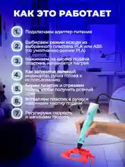 Голубой 3d, 3Д ручка третьего поколения