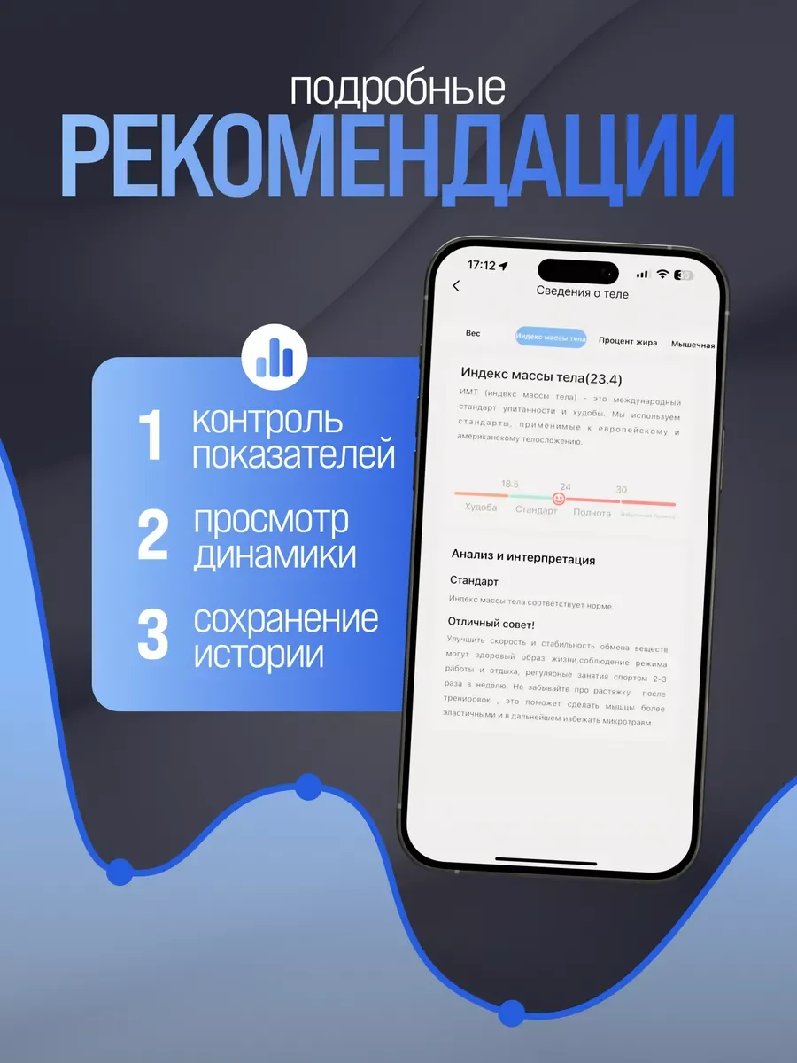 Белый весы напольные электронные Titan Electronics 07 MINI, 14 показателей, до 180 кг