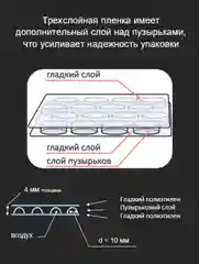 Воздушно-пузырьковая пленка, плёнка пупырчатая упаковочная, пупырка, 3 слоя, ширина 40 см