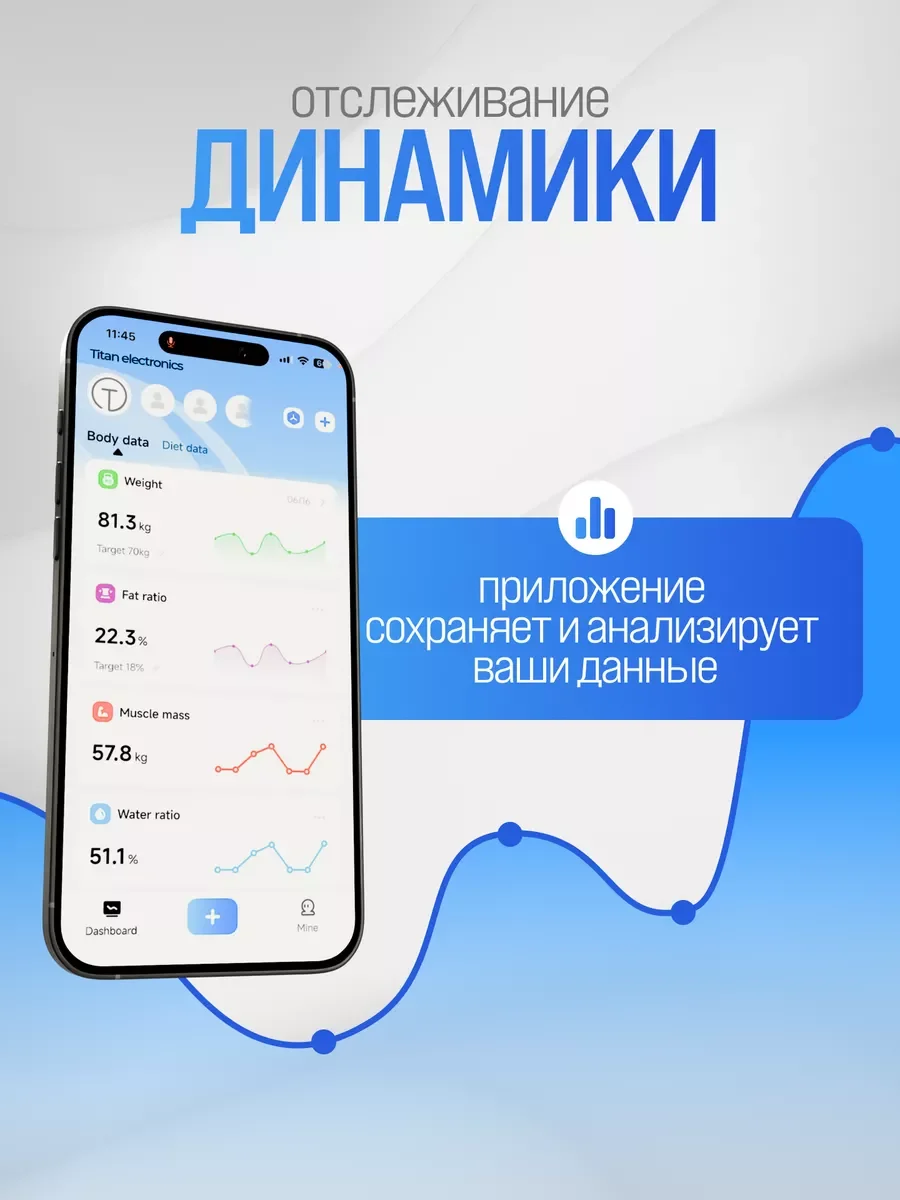 Черный весы напольные электронные Titan Electronics 07 MINI, 14 показателей, до 180 кг