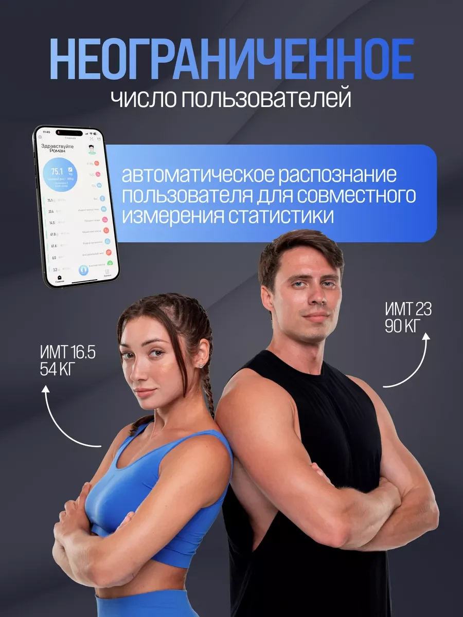 Весы напольные электронные Titan Electronics 07 MINI, 14 показателей, до 180 кг