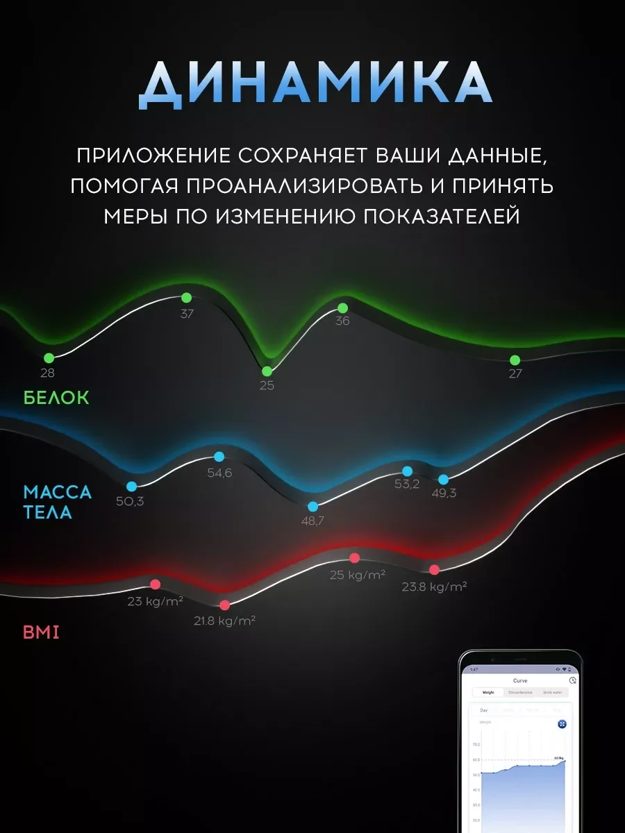 Черный весы напольные электронные Titan Electronics Умные весы стеклянные до 180 кг