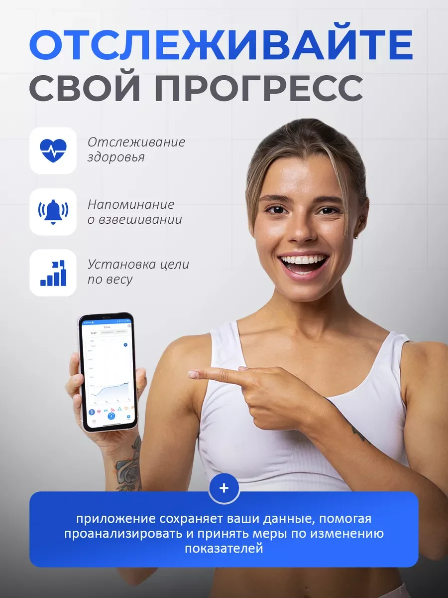 Белый весы напольные электронные Titan Electronics Умные весы стеклянные до 180 кг