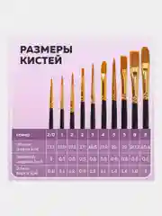 Кисти / кисточки для акварели, гуаши для рисования синтетика Brauberg Набор 10 штук 201028