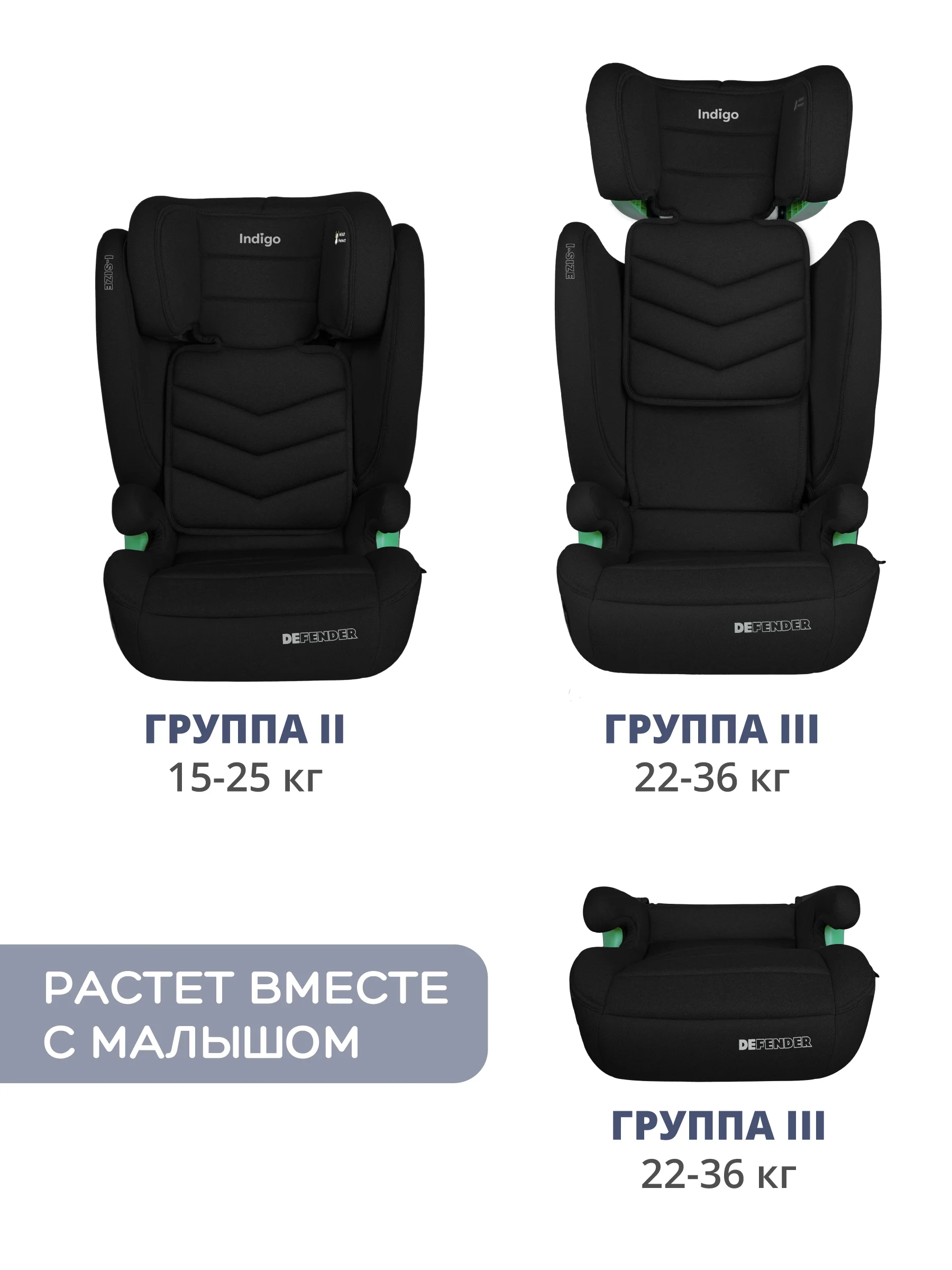 Черный детское автокресло бустер Indigo DEFENDER I-SIZE Isofix растущее, от 15 до 36 кг
