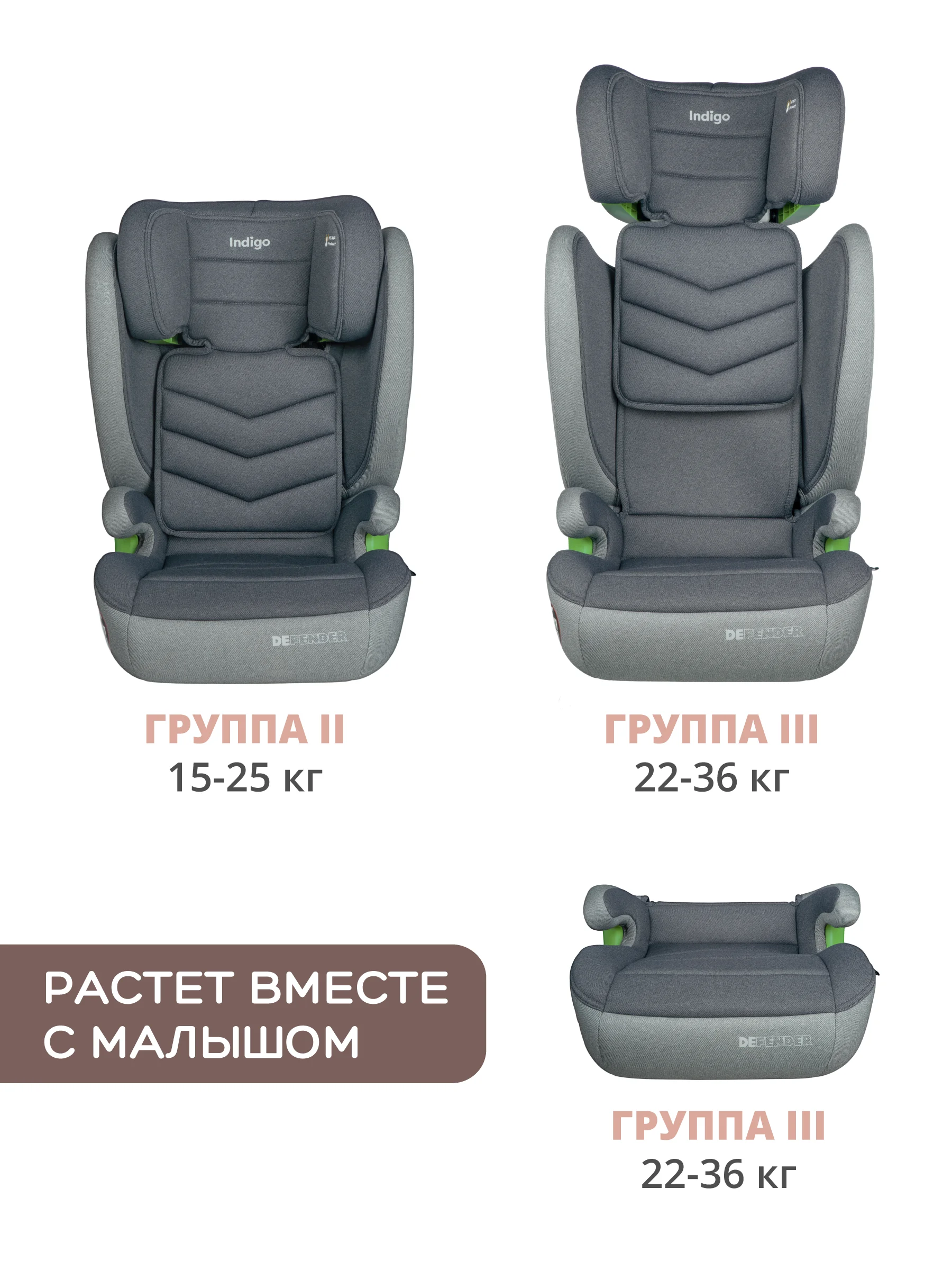 Тёмно-серый детское автокресло бустер Indigo DEFENDER I-SIZE Isofix растущее, от 15 до 36 кг