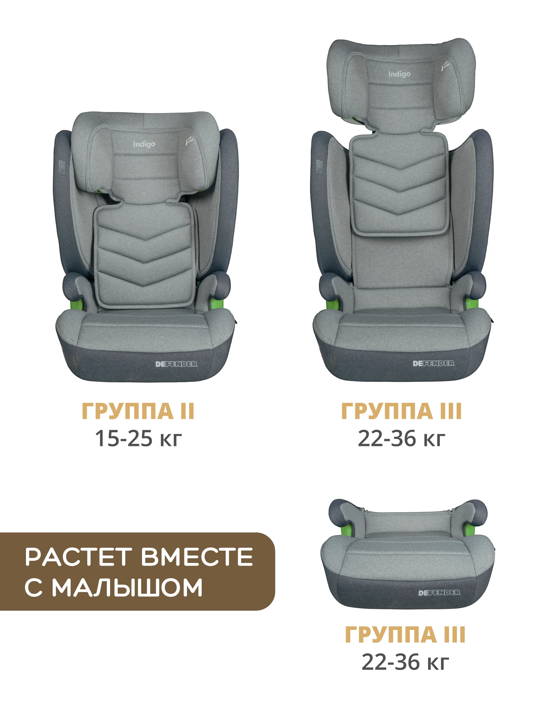 Серый детское автокресло бустер Indigo DEFENDER I-SIZE Isofix растущее, от 15 до 36 кг