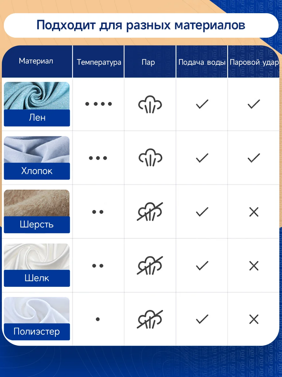 Утюг с отпаривателем KaringBee KB-EI002, серый