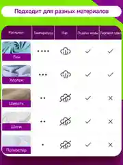 Утюг с отпаривателем KaringBee KB-EI003, черный