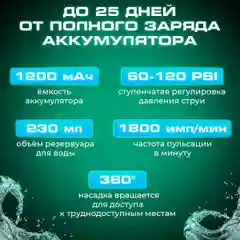 Ирригатор для зубов и десен портативный для полости рта