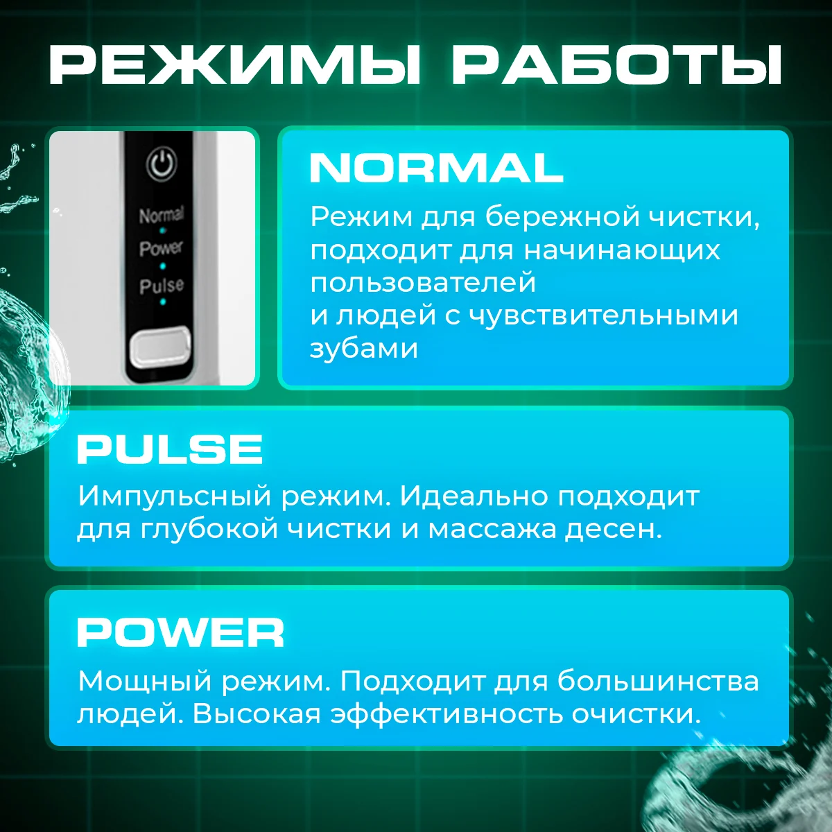 Ирригатор для зубов и десен портативный для полости рта