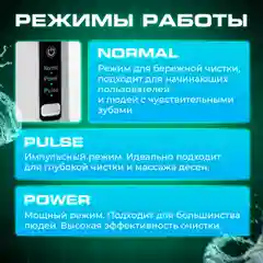 Ирригатор для зубов и десен портативный для полости рта