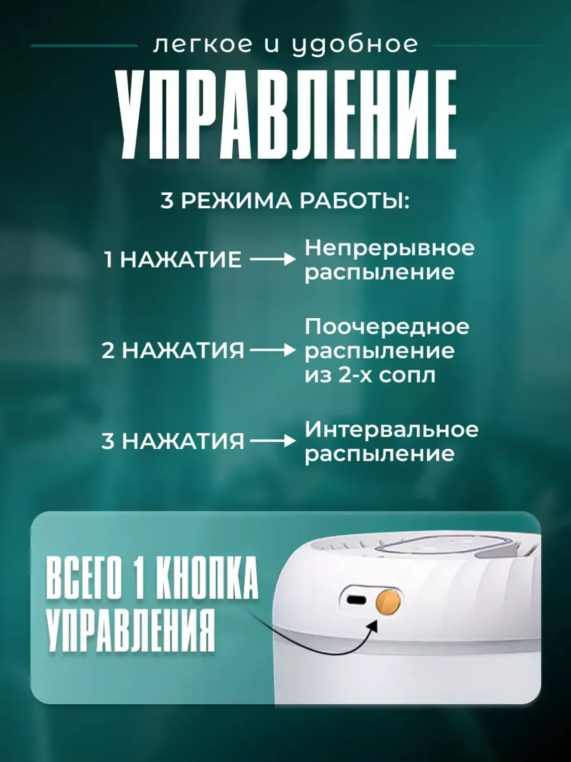 Увлажнитель воздуха для дома 3 л
