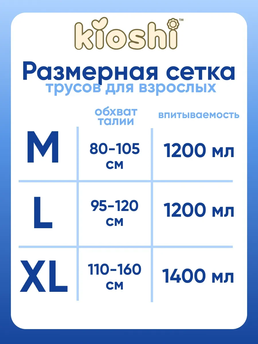 Подгузники-трусы для взрослых ультратонкие KIOSHI, размер L, 30шт