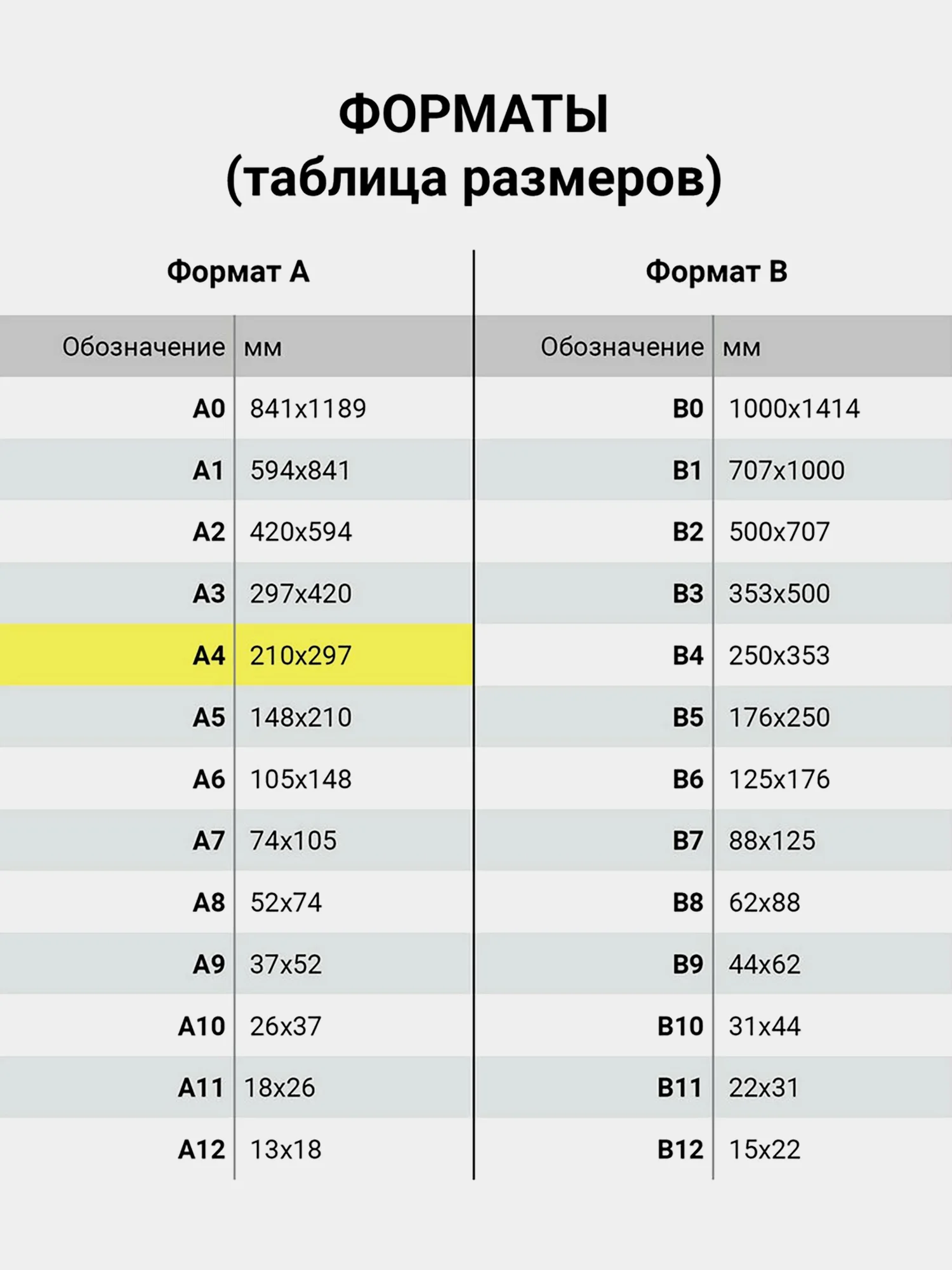 Папка для рисования для школы канцелярская А4 210х297мм, 24 л., 200г/м2, Brauberg