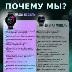 Смарт часы LK WATCH 4 суперамолед
