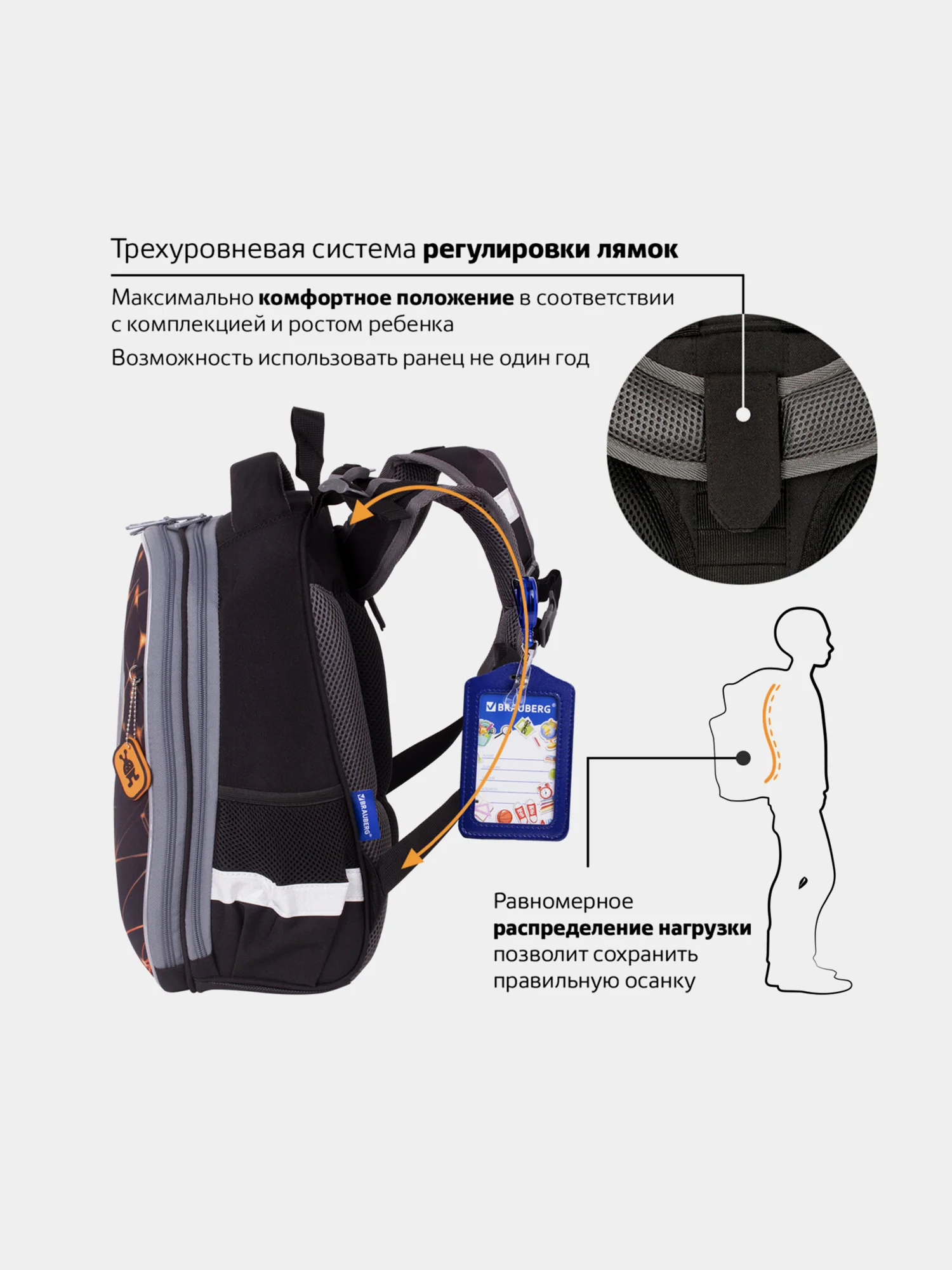 Рюкзак школьный Brauberg Premium, для мальчика, 2 отделения, 227815