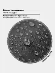 Рюкзак школьный Brauberg Premium, для мальчика, 2 отделения, 227815