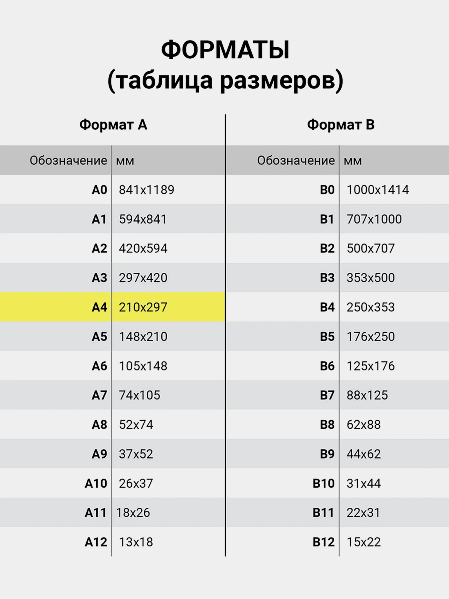 Картон цветной формата А4 для творчества и оформления МЕЛОВАННЫЙ EXTRA 10 цветов, 113546